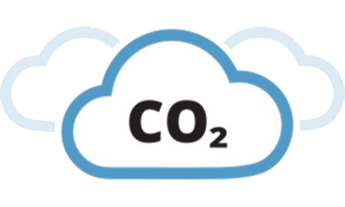 CO2-reductiedoelstelling